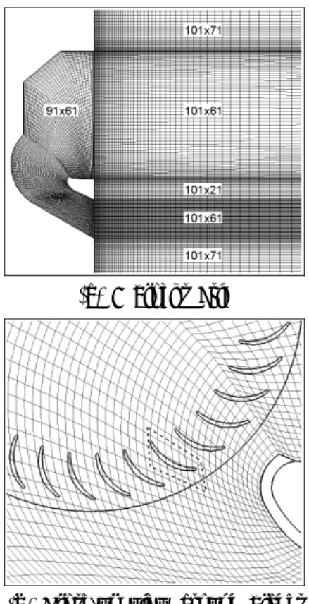 Table 1 Comparison of three acoustic grid resolutions