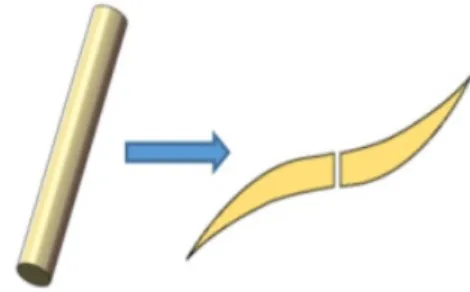 Fig. 2.  SEM image （4kx） of fiber cutting in low  consistency refining process. 