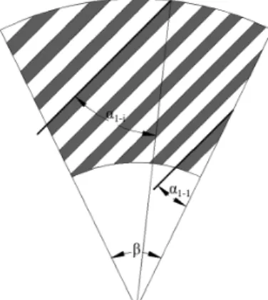 Fig. 3. Definition 1 of bar angle.