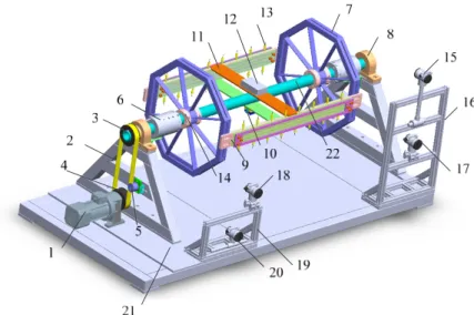 Fig. 3.  Structure  drawing  of  rotary  device.  1-Variable  frequency  motor,  2-Synchronous  belt,  3-Big belt wheel, 4-Small belt wheel, 5-Tensioning gear, 6-Vapor-liquid electric slip ring,  7-Disk,  8-Bearing,  9-Channel  component,  10-Power  module