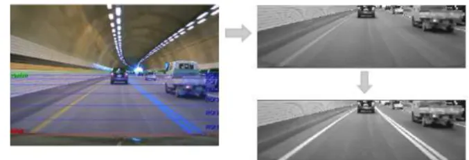 Fig.  3  Change  from  color  image  to  black-white  picture  and  the  process  of  yellow  and  blue  color  lane  recognition  변환  과정을  거쳐  황색과  청색  차선을  인식하는  과정이며,  흑백  영상으로부터  차선  인식이  뚜렷해 지는  것을  알  수  있다