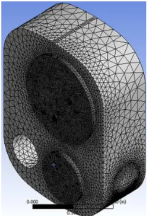 Fig.  4  Grid  generation  around  plenum  chamber  and  multi-perforated  tube 리피스 직경이 점점 커지는 것을 의미한다