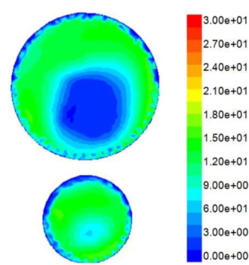 Fig.  6    Iso-velocity  contours  in  front  of  SCR  catalyst  for  +40  case