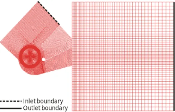 Fig. 5  Meridional velocity around the impeller with  different  starting angles of the rearguider at 