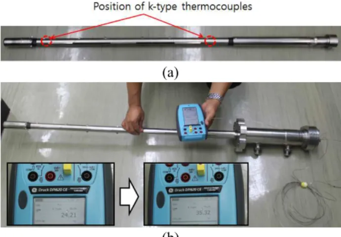 Fig.  10  Check  the  soundness  of  test  rig  (a)  Check  assembly  status  of  components  (b)  Check  performance of sensors  위해  노내시험부에  장착된  모의  조사리그에  대해  아래와  같이  유속을  다양하게  변화시키면서  조사 리그  부품의  상태를  확인하였다