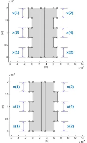 Fig.  3  2D  geometry  of  normal  direction(up)  and  reverse  direction(down) ( anode) 과 공기극 (cathode)에서  동시에  일어난다