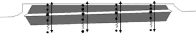 Fig.  7  Network  topology  for  oil  side  in  SAOHE  이제  F 를  함수,  X 를  변수로  보고  뉴턴-랩손  식 을  그대로  쓰면  다음과  같은  형태의  식  (24)으로  나타낼  수  있다
