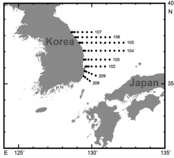 Fig. 2. KODC serial oceanographic observation stations in East  Sea. KODC, Korea oceanographic data center.