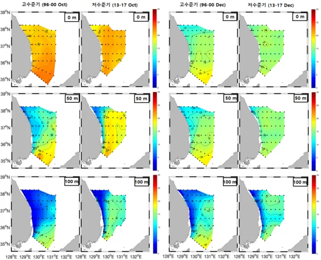 Fig. 8. Length frequency of Todarodes pacificus by jigging fishery  during 1996-2000 and 2013-2017