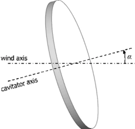 Fig.  5  Grid  dependency  test:  Comparison  of  the  total  pressure  at  outlet