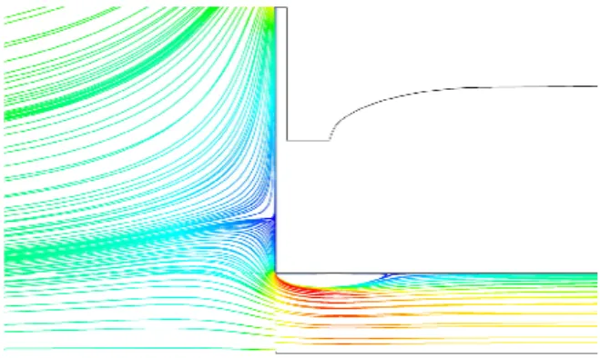 Fig.  7  Effect  of  the  diameter  ratio  (d/D 1 )  on  pressure  coefficient  (C P )  along  the  radial  axis,  Re  =  1.68  x  10 6 ,  S  =  1 0.0 0.1 0.2 0.3 0.4 0.5 0.6 0.70.00.20.40.60.81.0 d/D 1CD