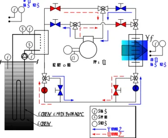 Fig. 1  Schematic diagram of the experimental set-up. 