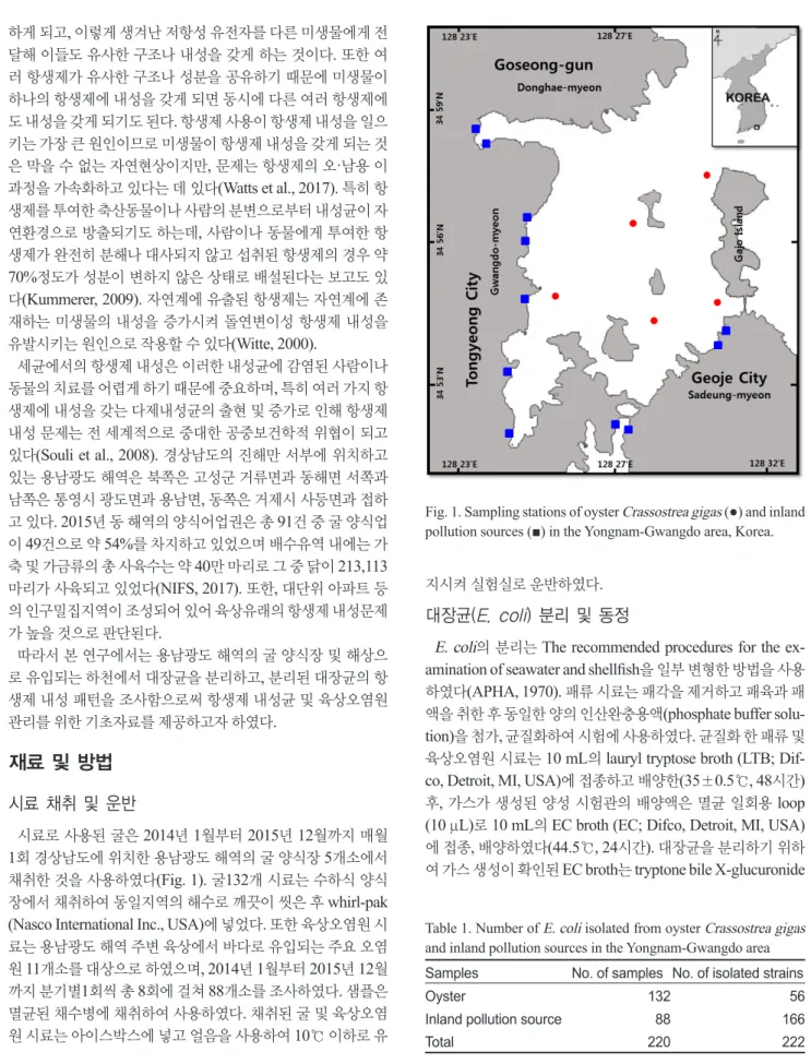 Fig. 1. Sampling stations of oyster Crassostrea gigas (●) and inland  pollution sources (■) in the Yongnam-Gwangdo area, Korea.