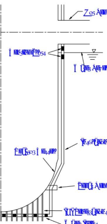 Fig. 1  Schematic diagram of the outer part of the reactor  vessel in the APR 1400. 