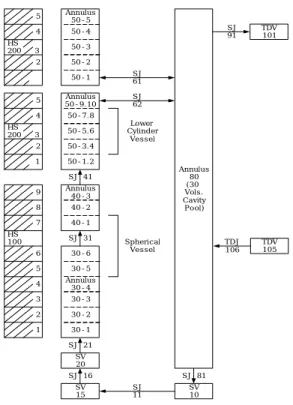 Fig. 2  RELAP5 input model for APR 1400. 