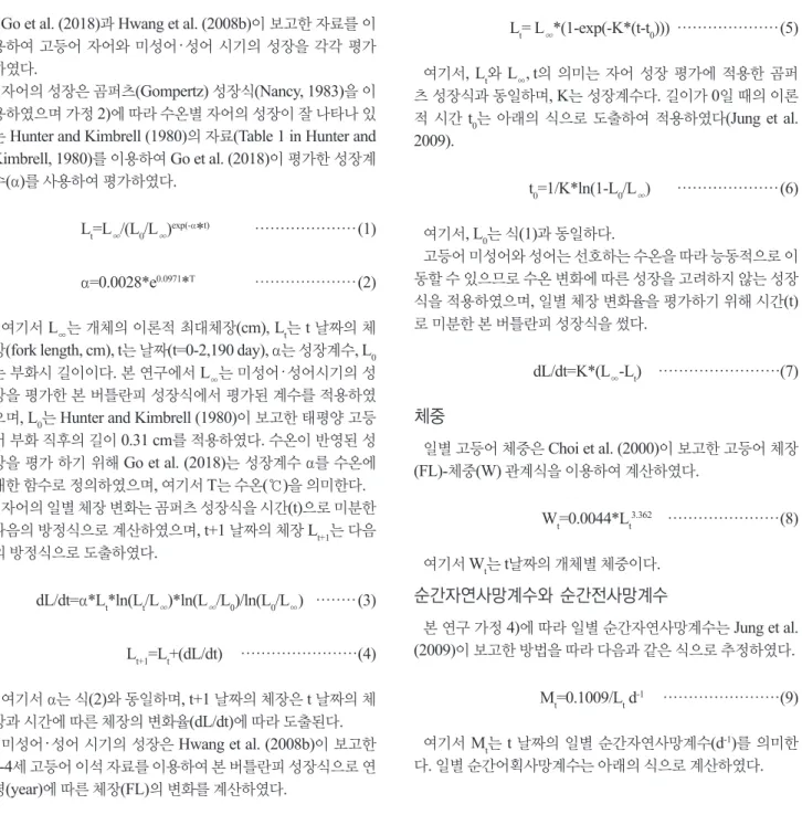 Table 1. Variation of F 0.1 , F max  and L c, max  with respect to varying water temperature condition (15, 17, 18, 23℃) during the early life stages  of chub mackerel Scomber japonicus