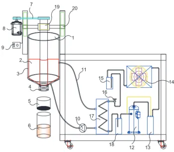 Fig. 1. Schematic diagram of freeze concentration system.