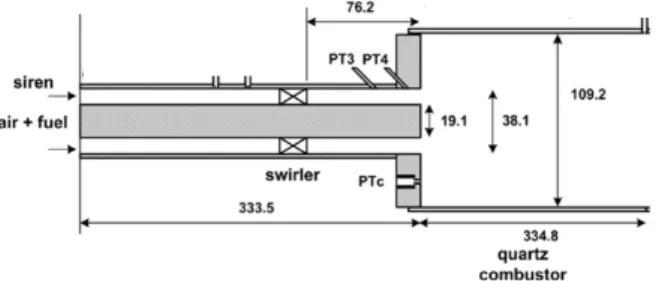 Fig.  1  Schematic  of  the  model  combustor,  Dimensions  in  millimeters (5)