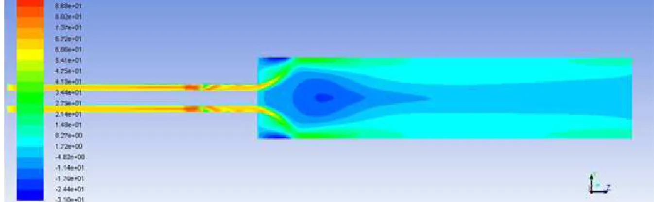 Fig.  3  Axial  velocity  distributions  on  y-z  plane