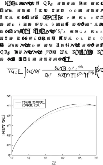 Fig. 4 Thermal conductivity of phosphrous deoxi- deoxi-dized copper Temperature(K)50100150 200 250 300Thermal conductivity(W/mK)050100150200250 한편 ,  이산화 구리의 열전도 계수는 Fig.4와 같 이 온도에 따른 비선형 분포를 보인다.[2]  이러한  비선형  문제의  경우에는  수렴  조건과  격자의  크 기에 따라 해가 격자의존성(gri