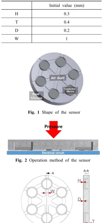 Fig.  1  Shape  of  the  sensor   