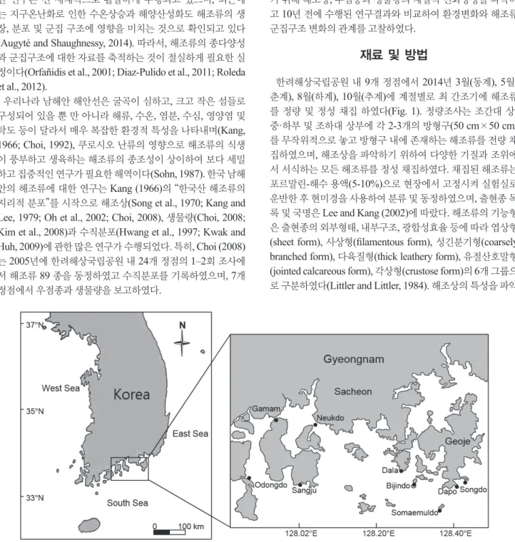 Fig. 1. A map of study sites and the location of Hallyeohaesang National Park in Korea.