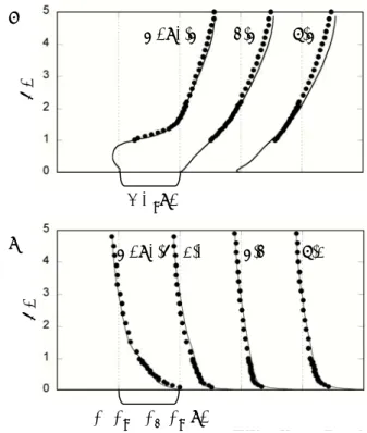 Fig. 2 Time-averaged flow and thermal fields: (a) streamlines; (b) isothermal lines 