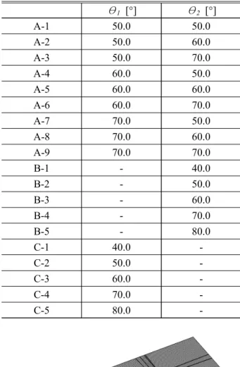 Fig.  2  Examples  of  grid  system (17,18)