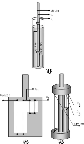 Table 1 Specification of the sensors 