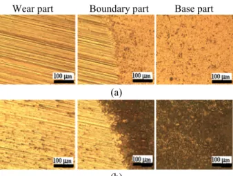 Fig. 4 Optical microscope image of base, boundary and wear  part. (a) SSTS-1(1073 K), (b) SSTS-2(1573 K) Specimens Ra(㎛) SSTS-1(1073 K) 0.20 0.015 SSTS-1(1273 K) 0.12 0.058 SSTS-2(1273 K) 0.70 0.067 SSTS-2(1573 K) 0.73 0.083 SSTS-3(1073 K) 0.26 0.026 SSTS-
