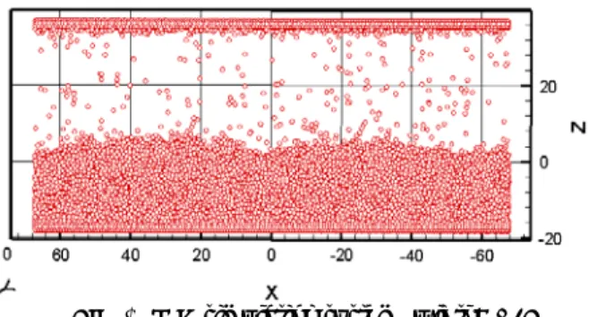 Fig. 1  MD simulation system (width= 136)   