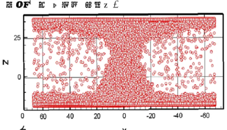 Fig. 10 Tangential pressure distribution with respect to  the interfacial position 