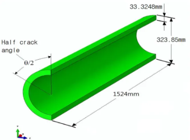 Fig. 1 Schematic configuration of a simplified surge line  with  the  through-wall  crack  in  KSNP  power  plants 