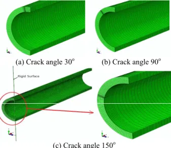 Fig.  5  Variation  of  natural  frequencies  at  symmetric  modes according to crack circumferential length 