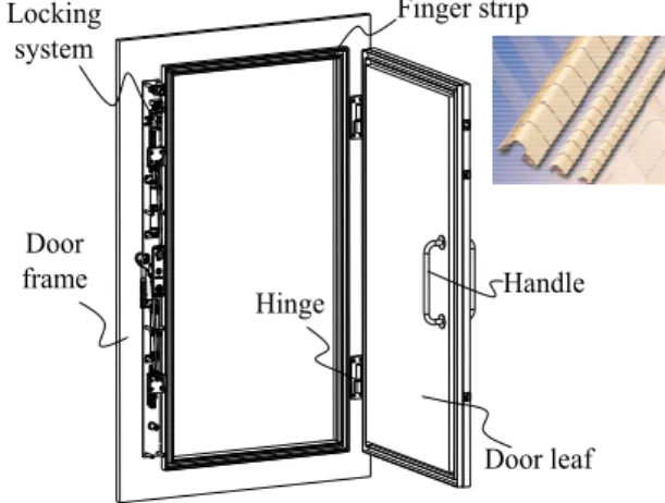 Fig. 2 Shielding mechanism in finger strips Door leafHingeFinger stripHandleDoor frameLocking system