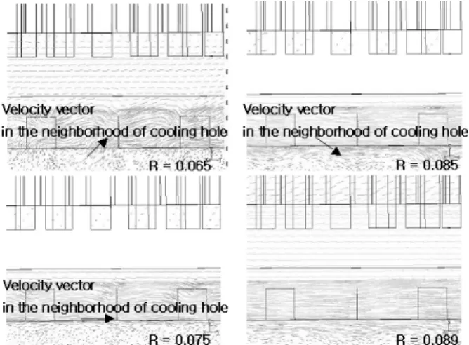 Fig. 7  Temperature distribution    in the imaginary cross section 