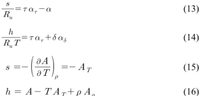 Table  1  Published  uncertainties  in  thermodynamic  properties  calculated  by  AGA8-dc  (p  100  bar,    250  T  350  K)