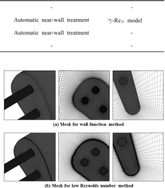 Fig.  3  Computational  mesh