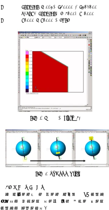 Fig. 4 TRASYS Orbit 비교 연구 내용 2.4 본 연구에서는 위 절에서 소개한 MLI 열해석 기법들을 적용하여 다음과 같은 경우에 대하여 열해석을 수행하였다