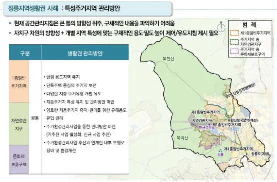 [그림 4-4] 성북구 정릉지역생활권 공간관리지침(특성주거지역 분야) 예시 자료 : 성북구 지역생활권계획(안) 공람자료; 서울시 생활권계획 홈페이지(http://planning.seoul.go.kr) ◦ 공통지침과 개별지침으로 구분하여 관리방향 보완 공간관리지침을 지역생활권별로 반복해서 제시하기보다는 자치구 차원의 공통 지침으로 제시할 필요가 있다
