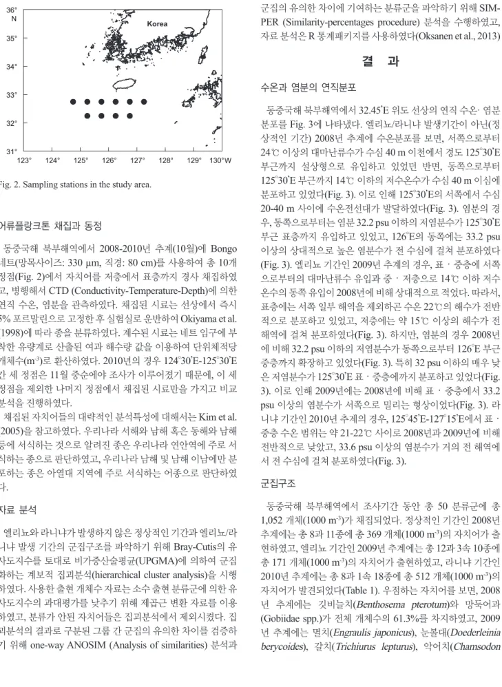 Fig. 2. Sampling stations in the study area.