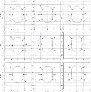 Fig. 6 Discontinuous pentapod gait simulation 