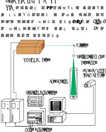 Fig. 3 Schematic of OH image acquisition Table 2 Experimental conditions