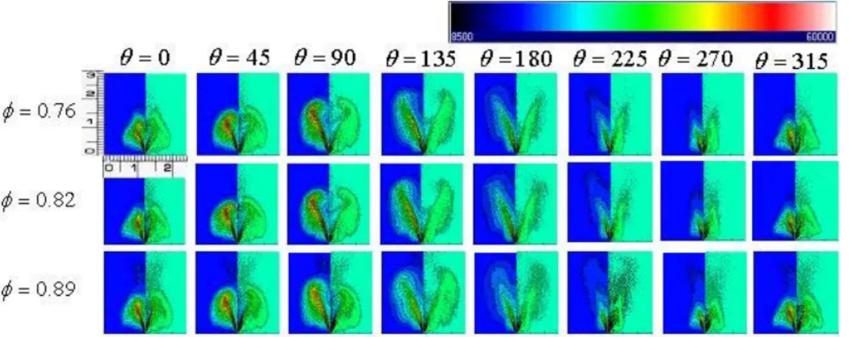 Fig. 5 Comparison of OH* intensity between line-of-sight and Abel-inverted images