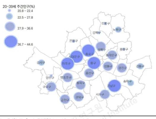 [그림  2-13]  자치구별  주간인구  중  미래세대(20~39세)  비율 