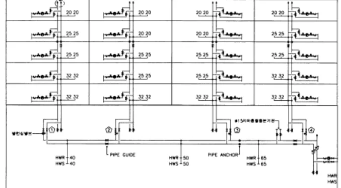 Fig. 1  Analysis model of residential building.