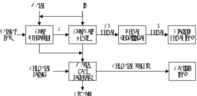 Fig. 3  Schematic diagram of fuel cell system.