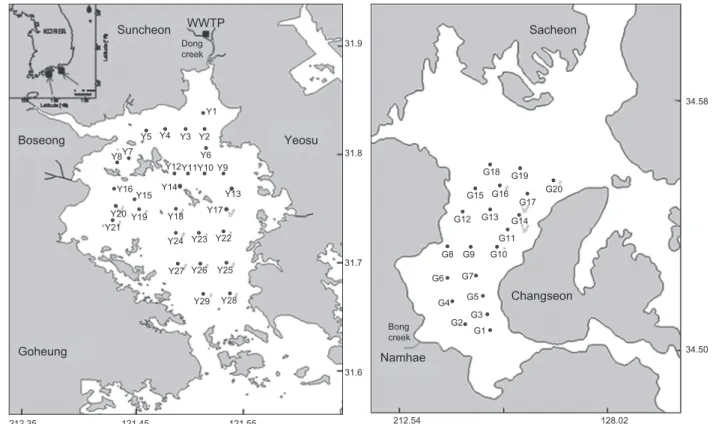 Fig. 1. Sampling locations of sediments from Yeoja Bay (left) and Gangjin Bay (right), Korea.