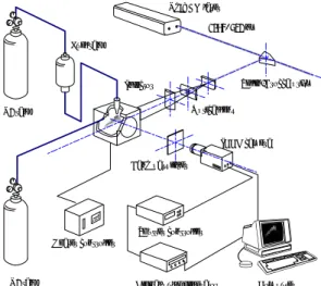 Fig. 1  Schematic of experimental setup 