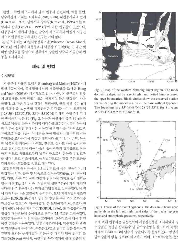 Fig. 3. Tracks of the model typhoons. The dots are 6 hours apart,  numerals in the left and right hand sides of the tracks represent  hours and atmospheric pressures, respectively.